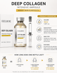 THEIA PDT LED Collagen Bundle