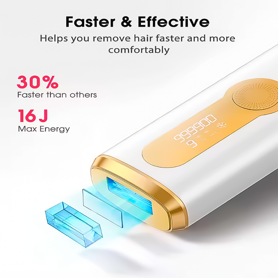 THEIA IPL Laser Hair Removal Device – Ice-Cooling 3-in-1 Permanent Hair Removal for Men & Women