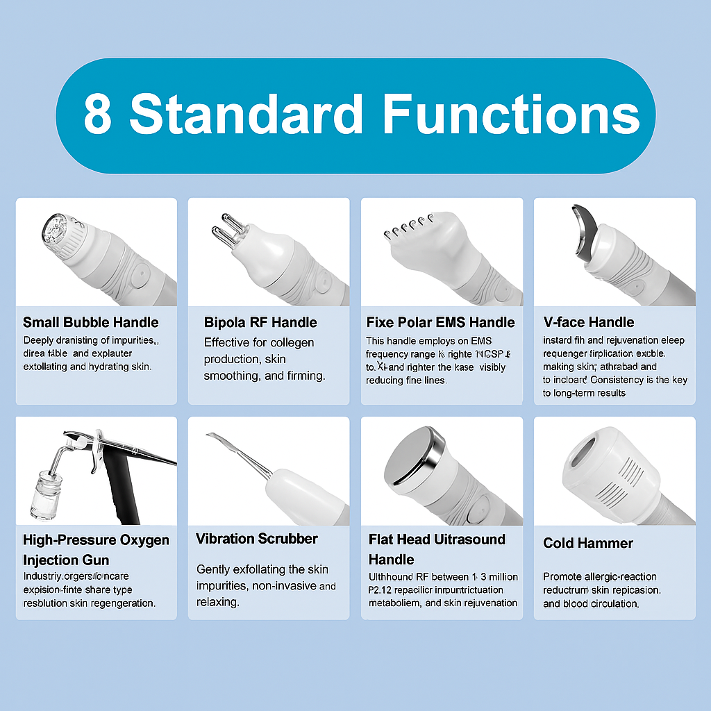 Theia HydraGlow Master 17-in-1 Dermabrasion Skin Care System