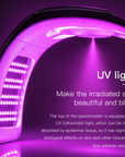 THEIA LumiGlow 7-Color PDT LED Light Therapy System – Professional Photon Facial Rejuvenation Device