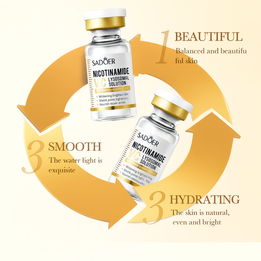 Theia Anti-Aging Niacinamide Serum 12 PCS Set