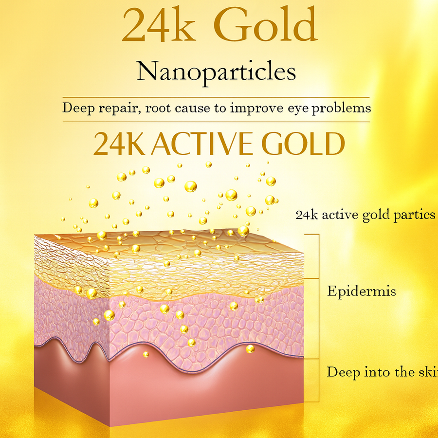 24K Gold Niacinamide Skincare Set – Anti-Aging Serum, Collagen Eye Cream & Dark Circle Remover