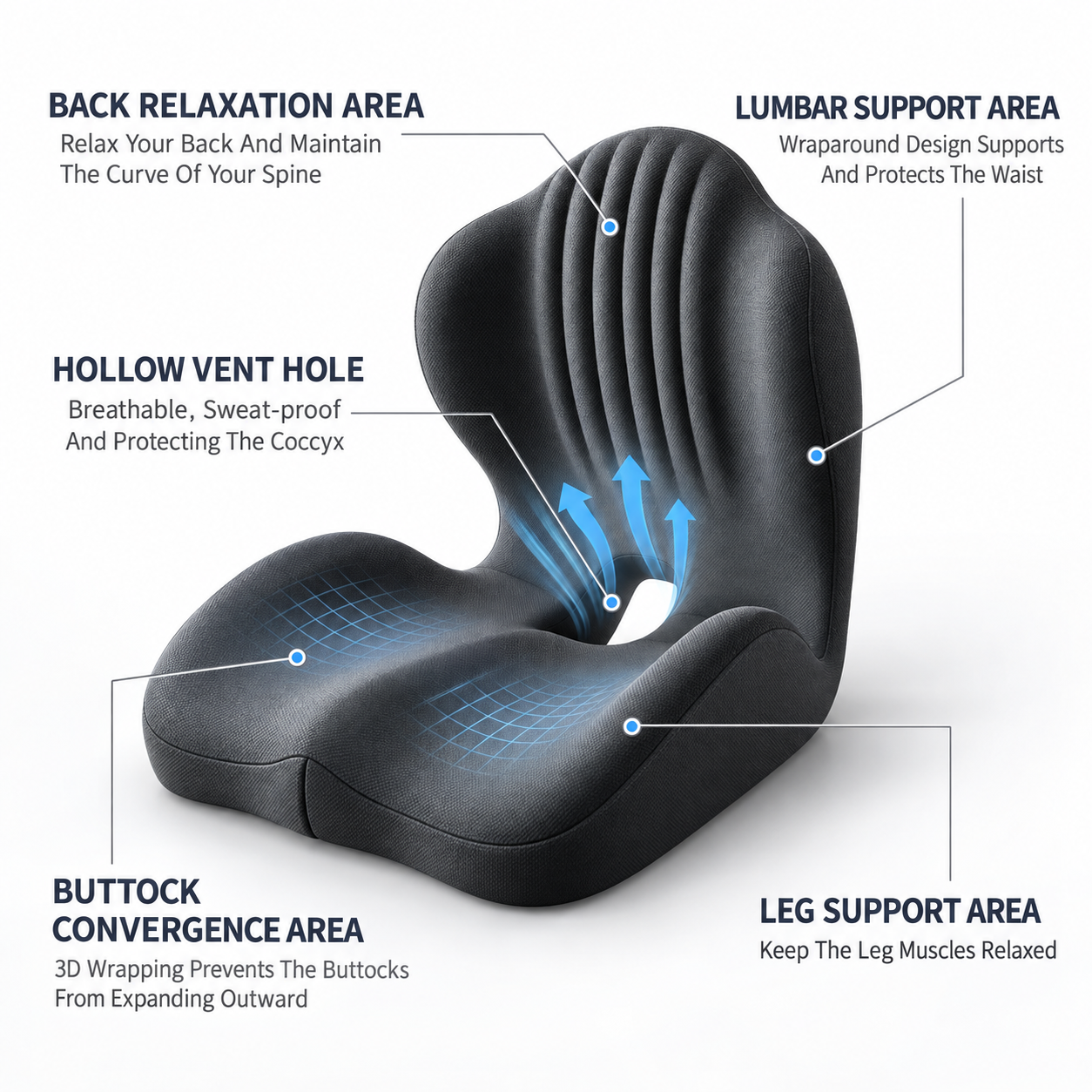 Ergonomic Memory Foam Seat Cushion with Lumbar Support