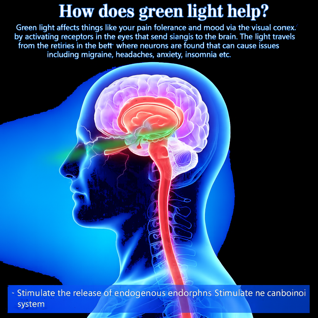 Theia Green Light Therapy Lamp 10000 Lux