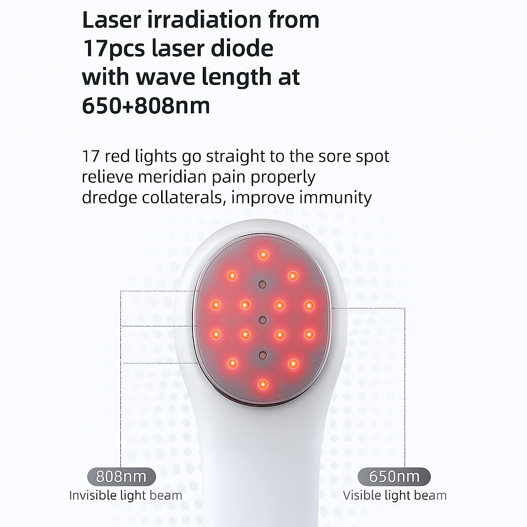 Theia UltraSkinPro - Infrared Pain Laser