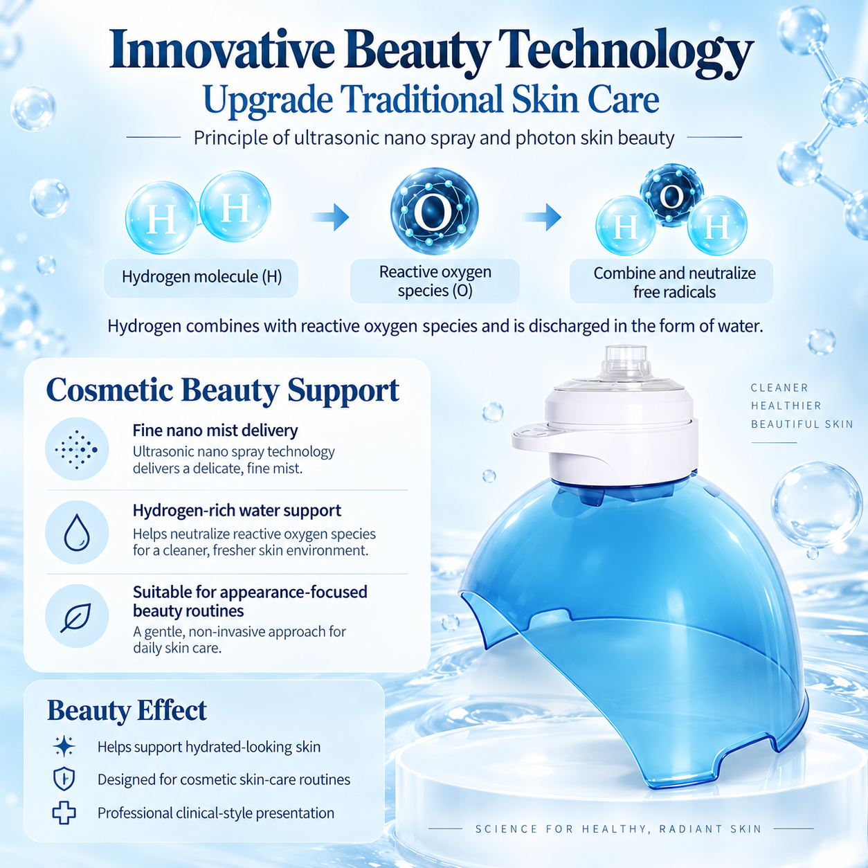 Hydrogen Oxygen Facial Dome with Nano Mist Spray & LED Light