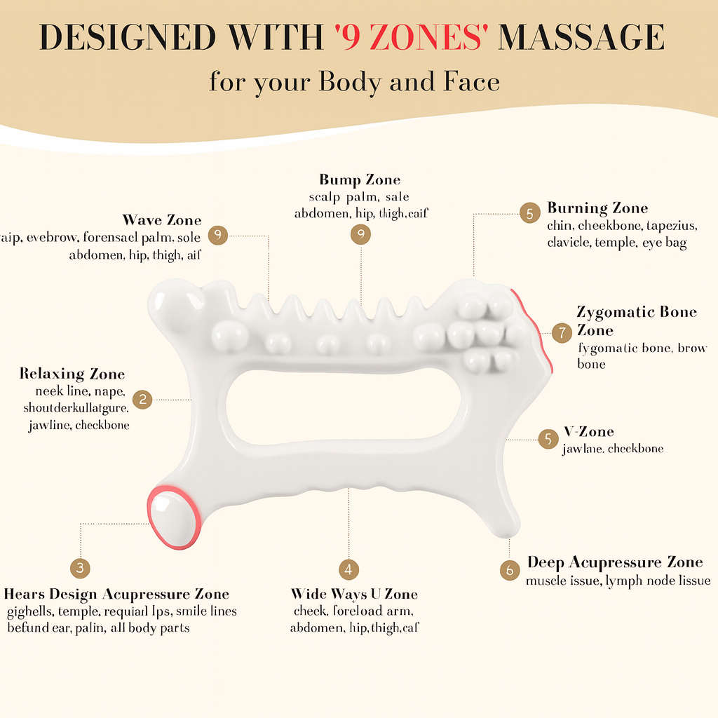 Facial Gua Sha Massager