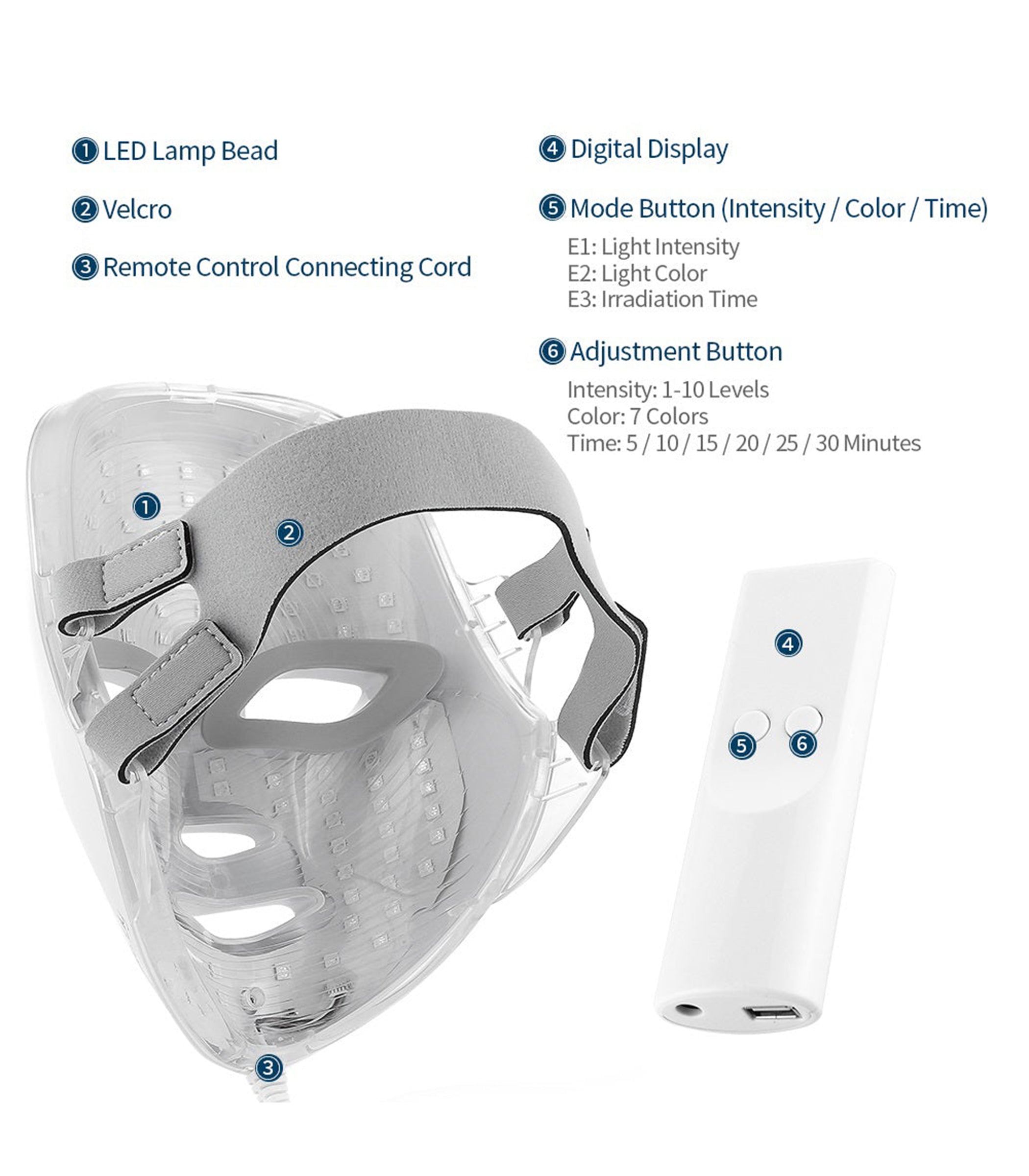7 Color LED Mask - The Ultimate Solution for Your Skincare Needs