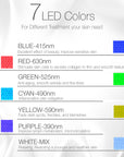7 Color LED Mask - The Ultimate Solution for Your Skincare Needs